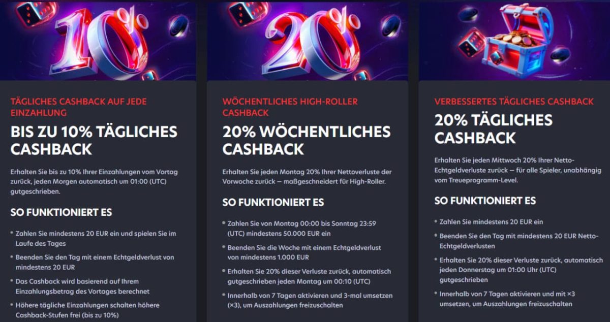 Boni und Promotionen bei 1RED Casino – Übersicht der Angebote image 1